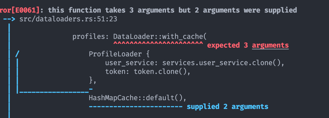 Updating to 3.0.15 from 3.0.2 is breaking change for data loader ...