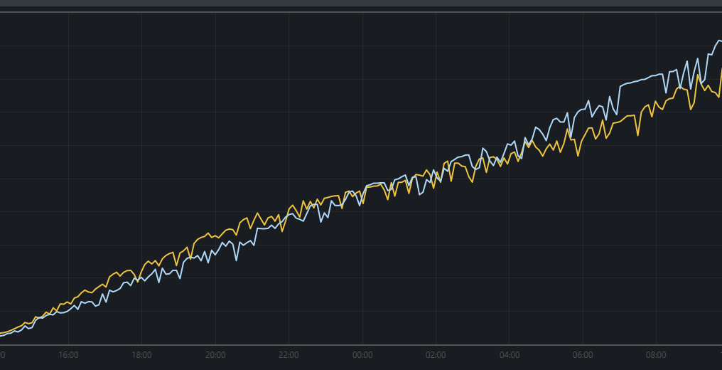 434FCCE4-C659-4614-85F2-948EE726AEF5