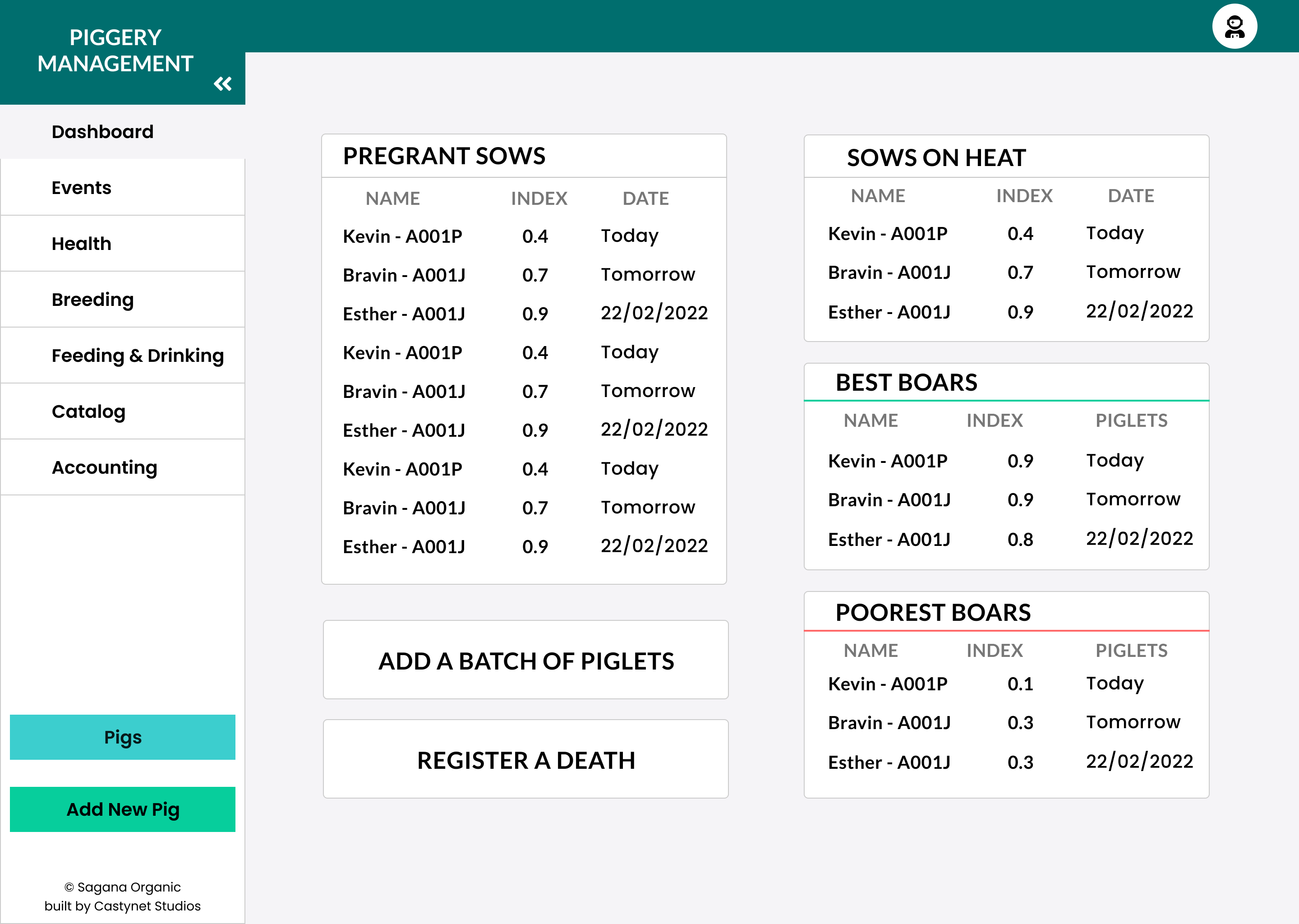 Breeding · Issue #8 · castynet-studios/pms-fe · GitHub