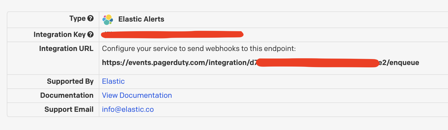 PagerDuty incidents are not created when using the Elastic Alerts