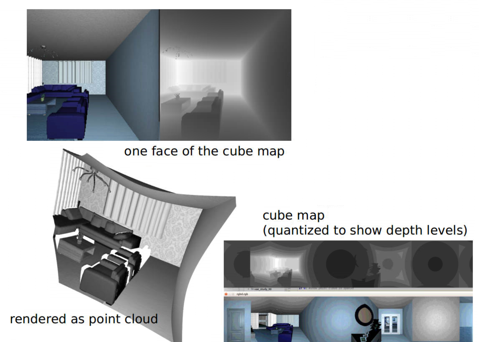 how to show point cloud from cube map input? · Issue #67 ...