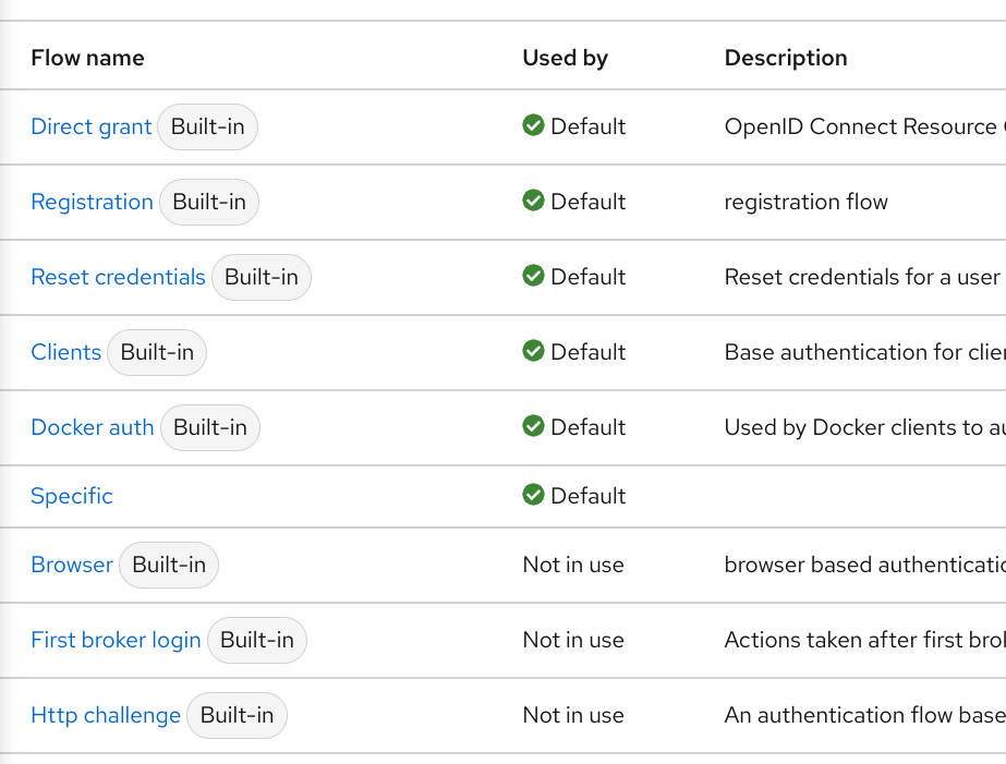 Show Authentication FlowBindings in Flow list · Issue 18299