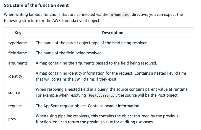 Screen Shot 2020-08-26 at 5 43 51 PM