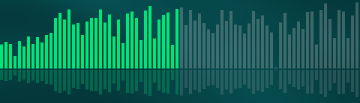 Visualize Audio: Transform Sounds into Stunning Visuals