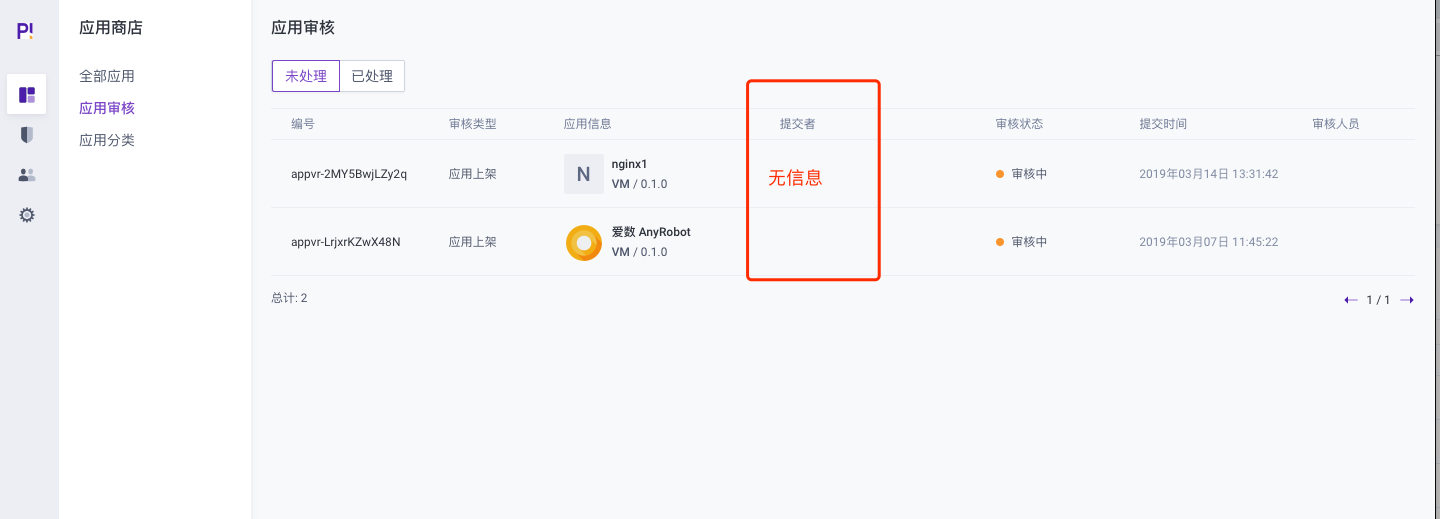 admin:应用管理&审核 · Issue #903 · openpitrix/dashboard · GitHub
