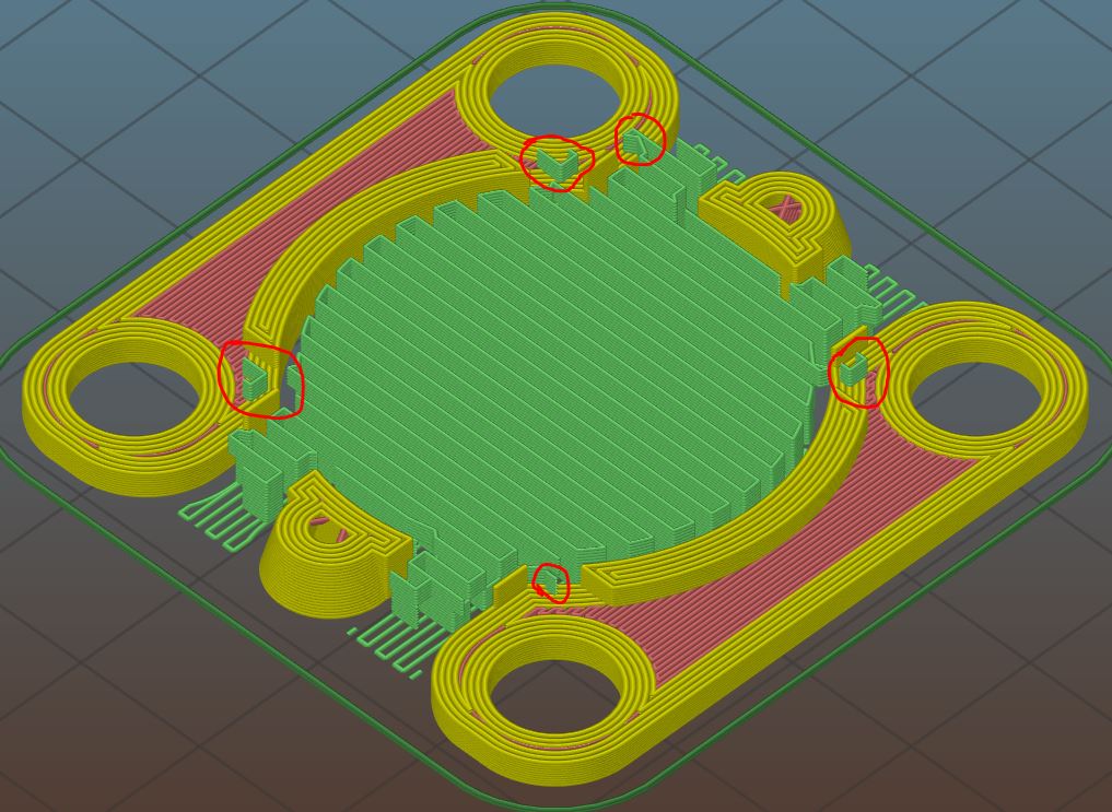 support on object