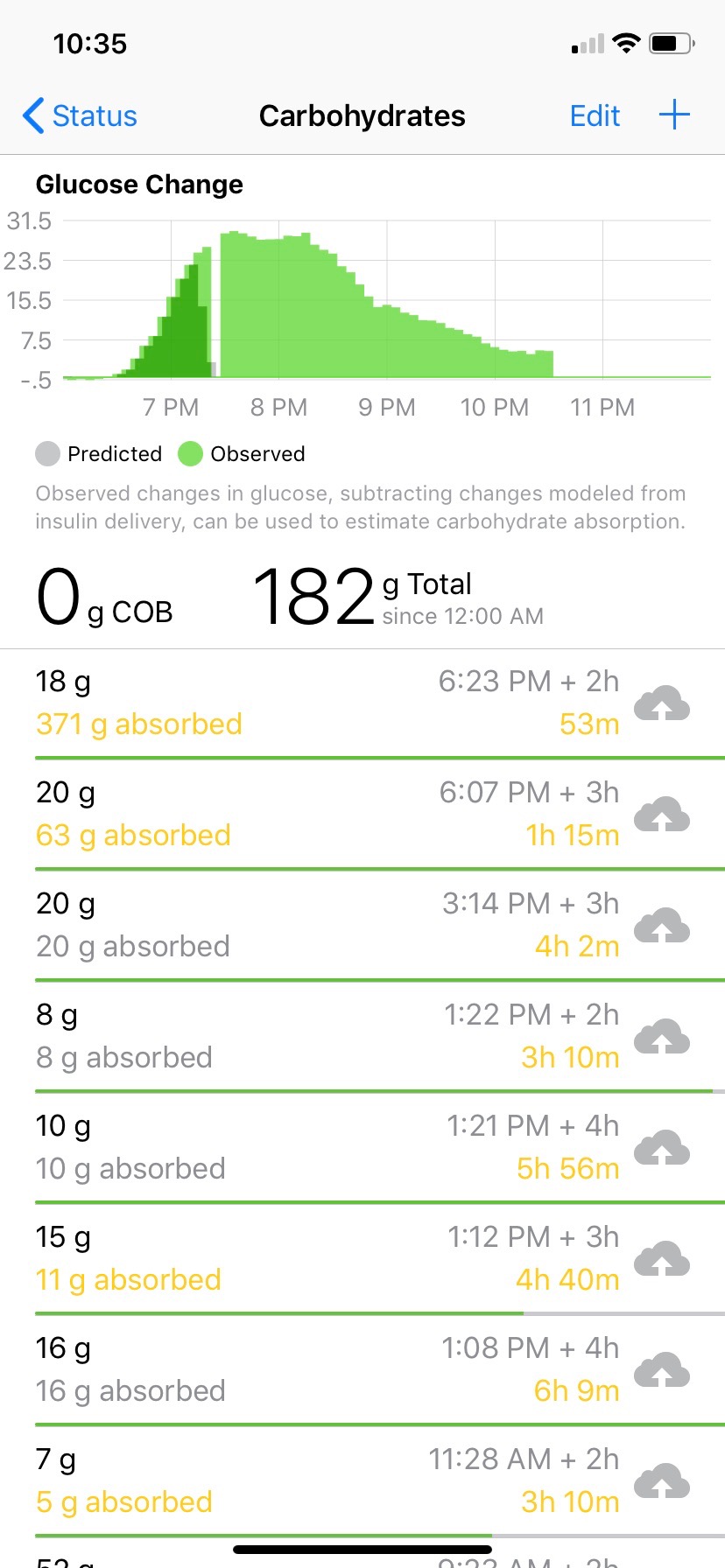 Change made to carb ratio caused abnormal/enormous inaccurate Carb