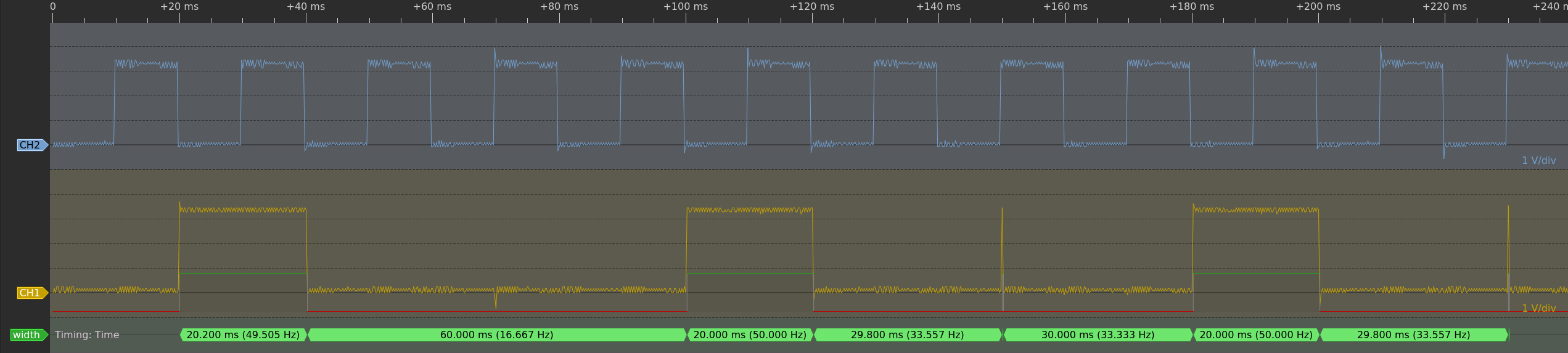 2019-10-05_12-57_Ar_timing_interrupts