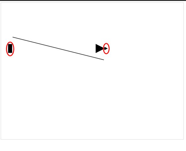 How fabric js removes dirty canvas · fabricjs fabric.js · Discussion