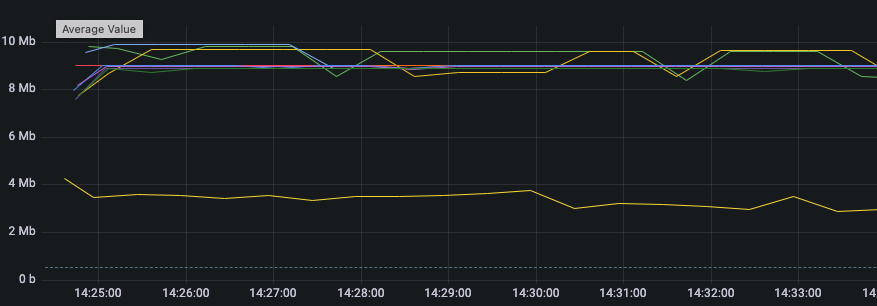 Screenshot 2022-12-02 at 21 34 59