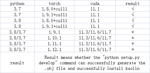 企业微信截图_16620849804431