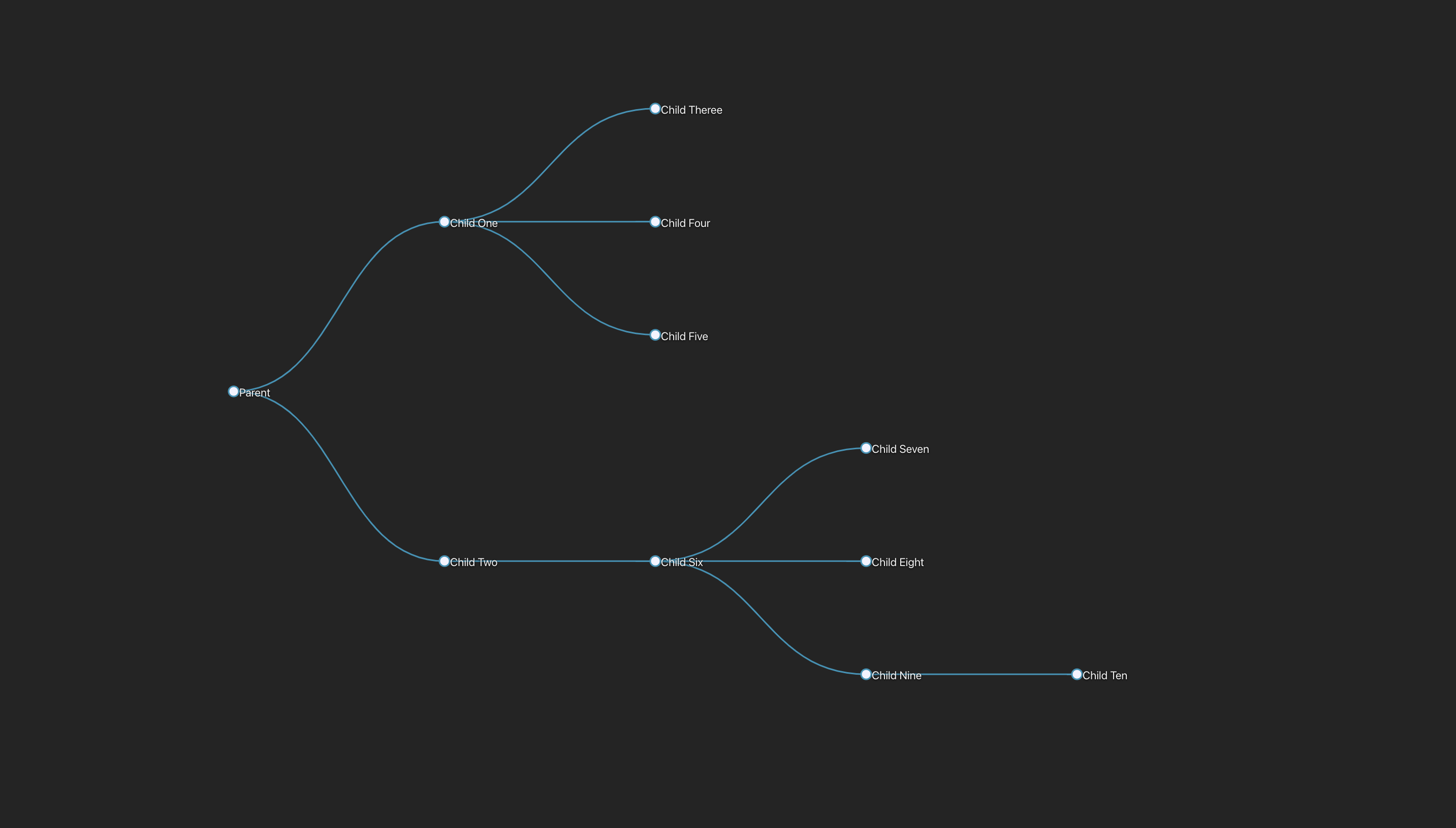 GitHub - K-Daiki-0ne/tree-diagram: Tree Diagram using react & react ...
