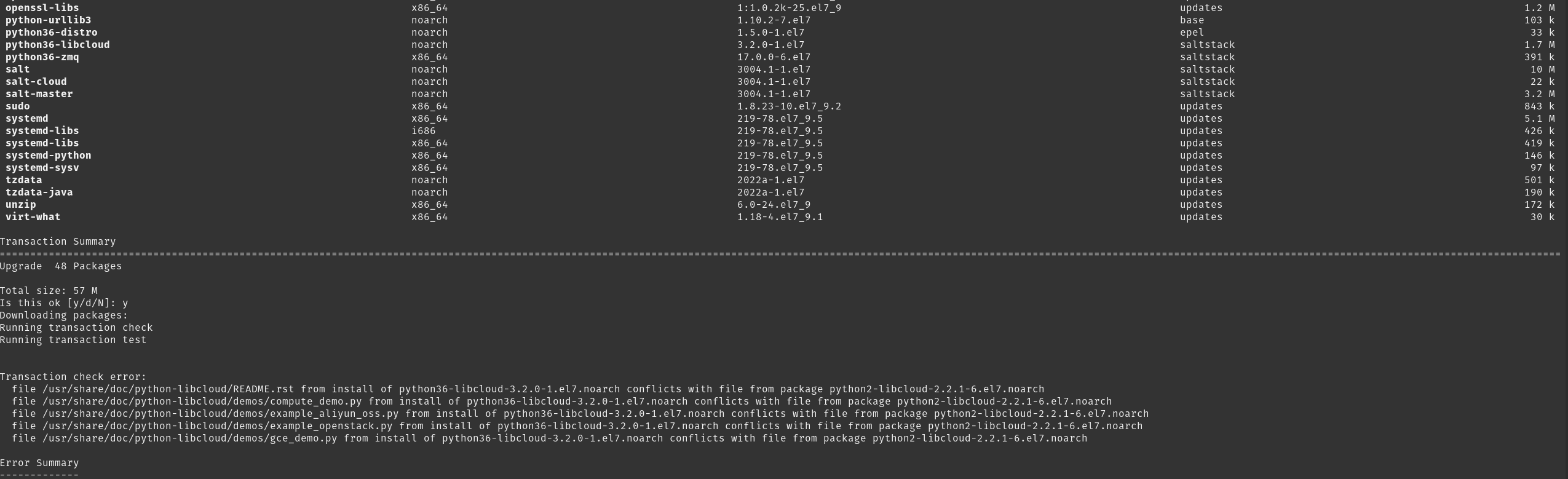 [BUG] Salt Creating OS Conflicts · Issue #61902 · saltstack/salt · GitHub