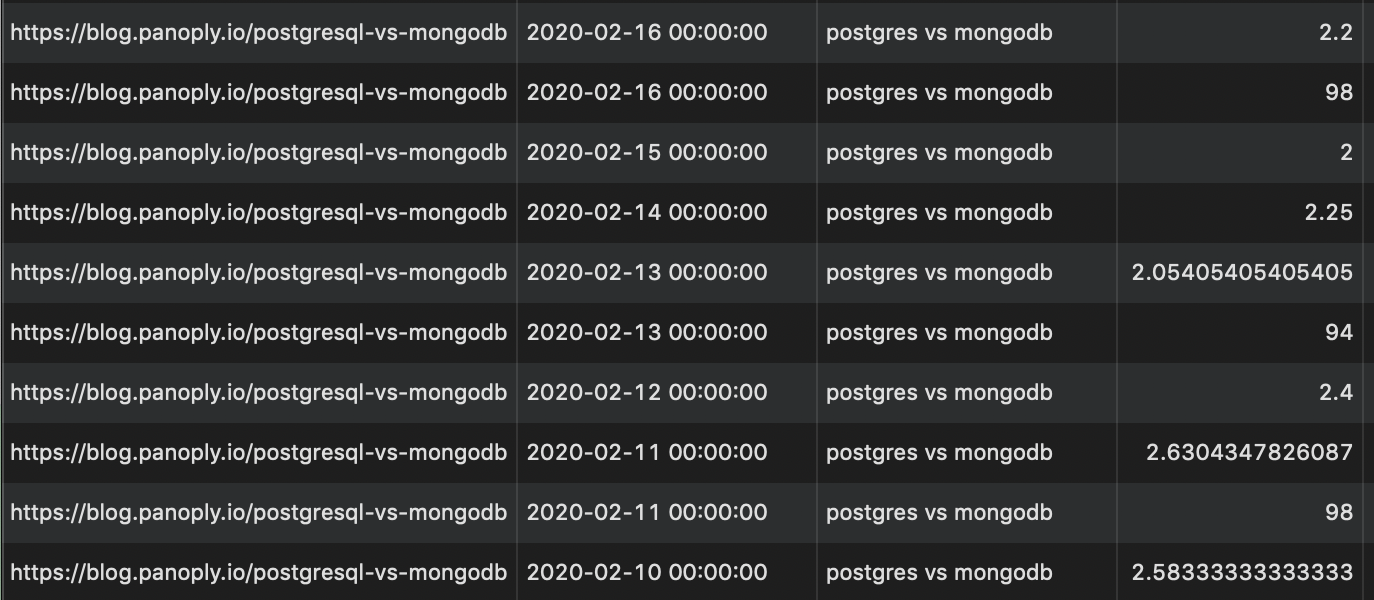 Screenshot 2020-09-01 at 18 02 33