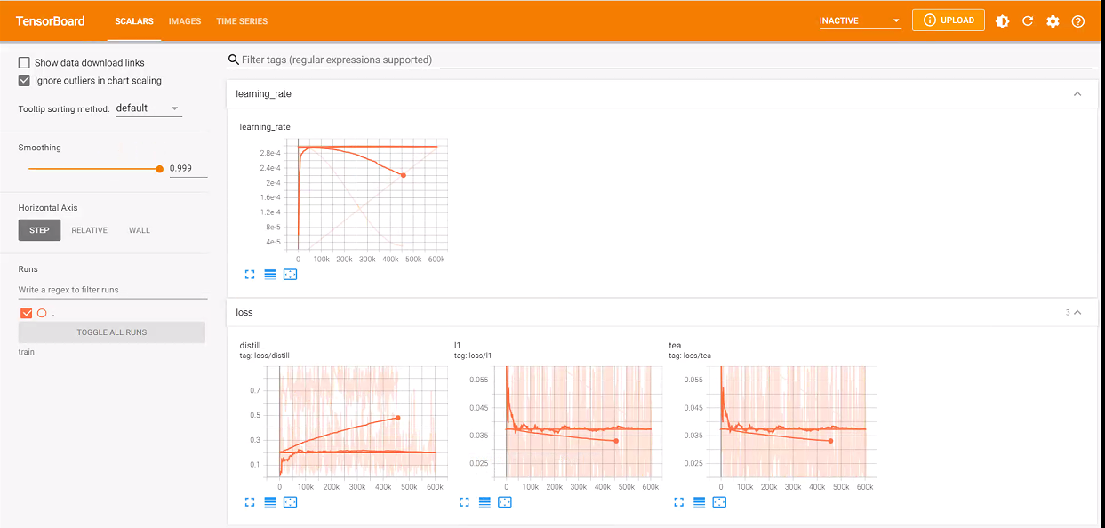 about loss · Issue #232 · hzwer/ECCV2022-RIFE · GitHub