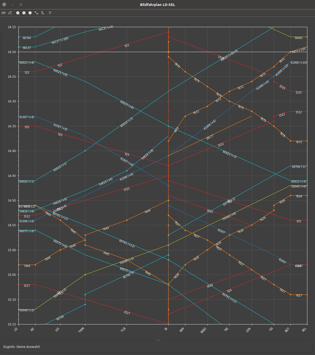 stskit-screen-bildfahrplan