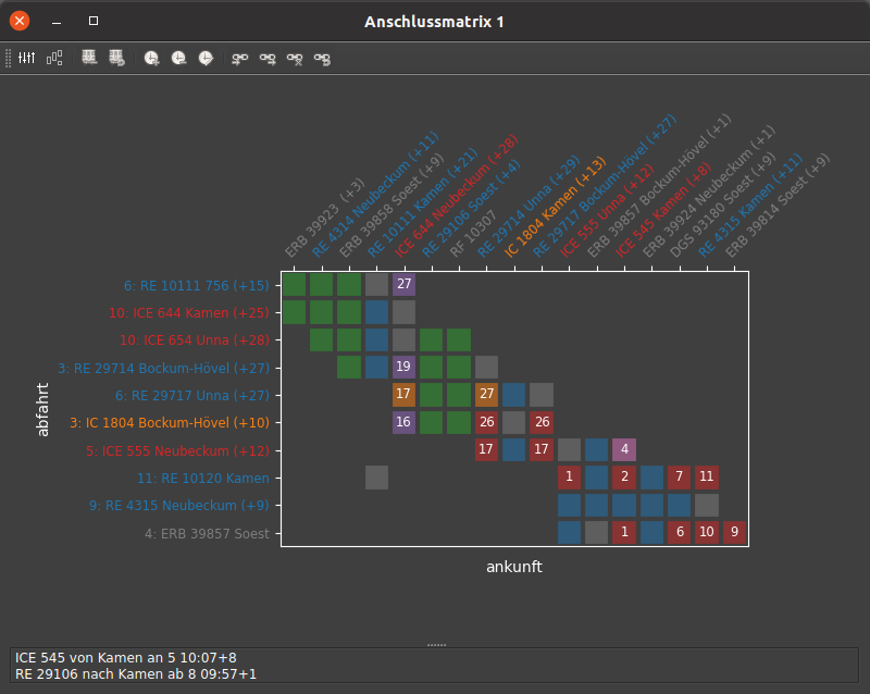 stskit-screen-anschlussmatrix