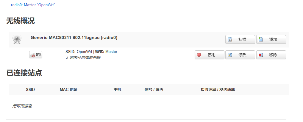 最新代码mt7615e驱动使用问题 · Issue #1474 · coolsnowwolf/lede · GitHub