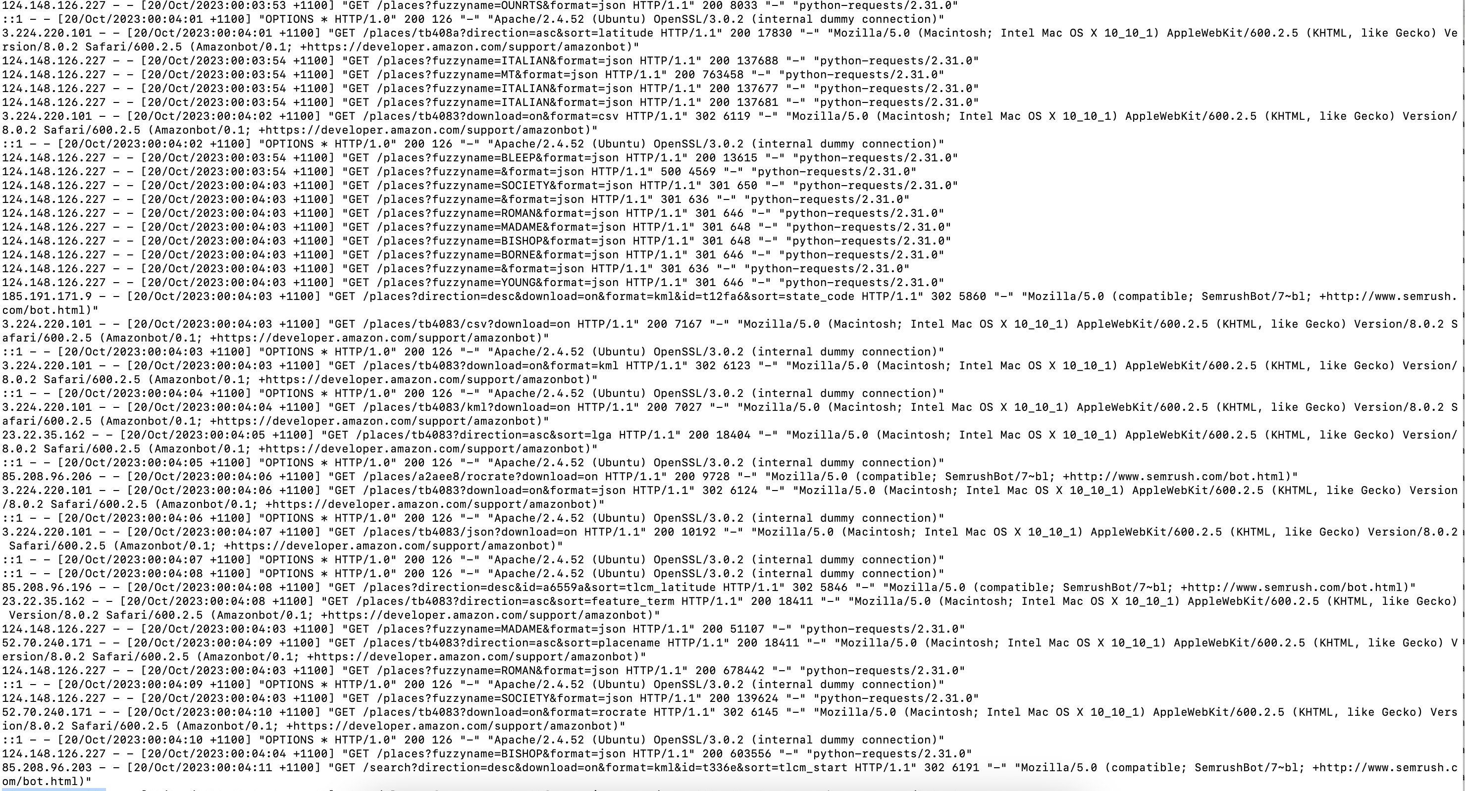 PHP Memory Exhaustion Errors · Issue #291 · HughCraig/GHAP · GitHub