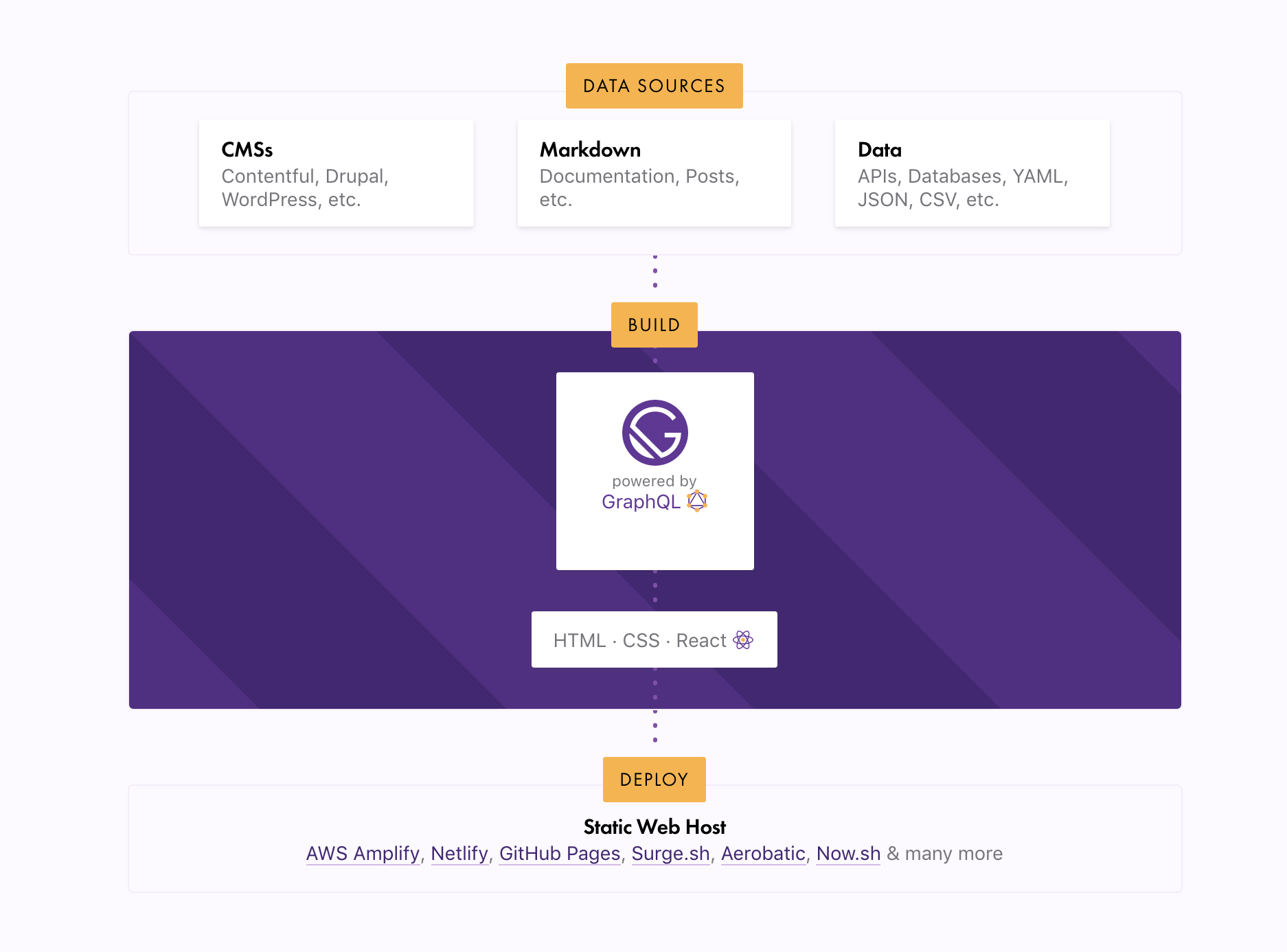 Screen Shot 2019-06-18 at 2 25 04 pm