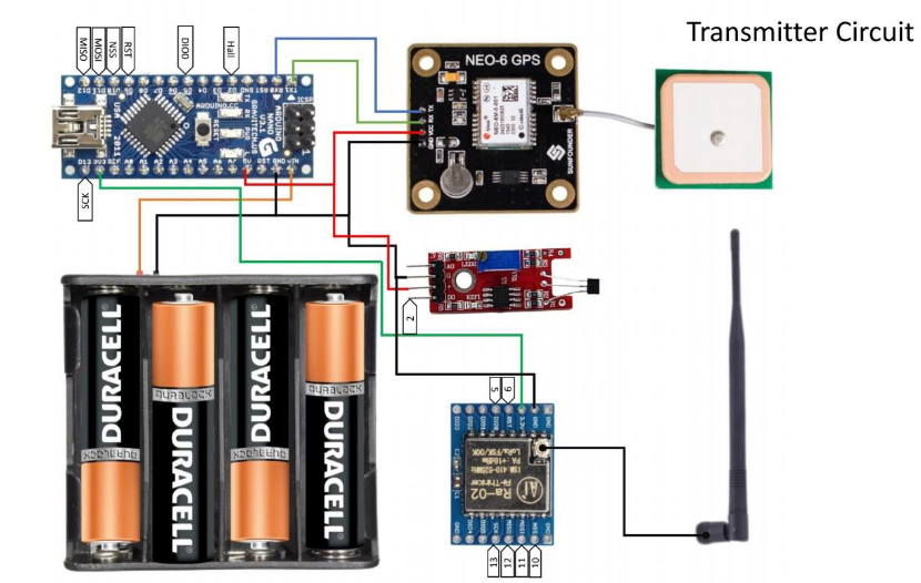 GitHub - athiyan11/LoRa-GPS-tracker