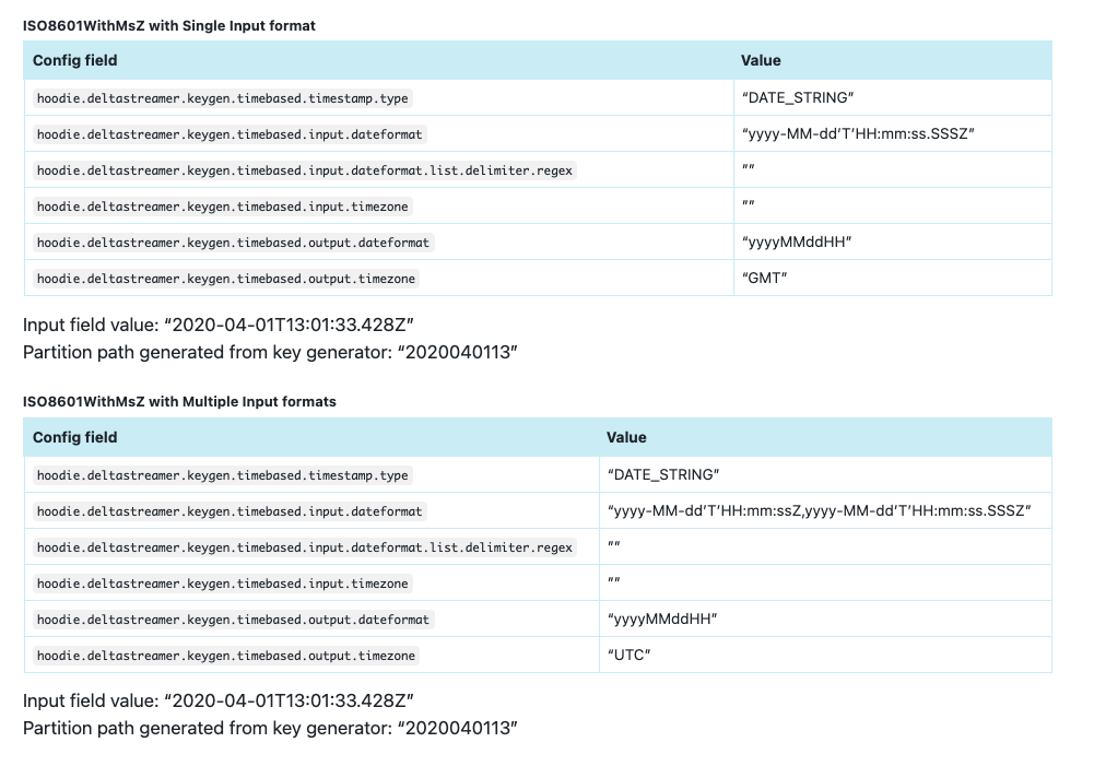 Screen Shot 2021-02-19 at 9 10 12 AM