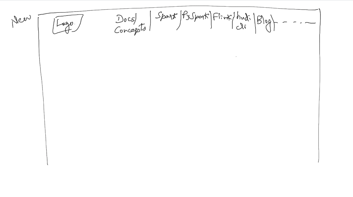 Screen Shot 2021-05-04 at 10 08 58 AM