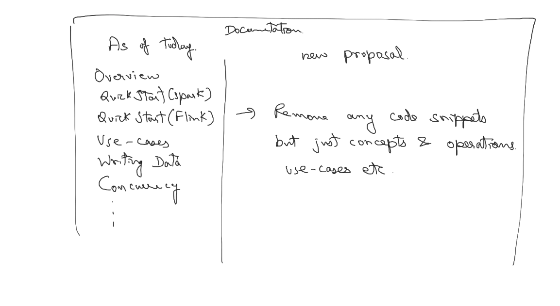 Screen Shot 2021-05-04 at 10 09 07 AM