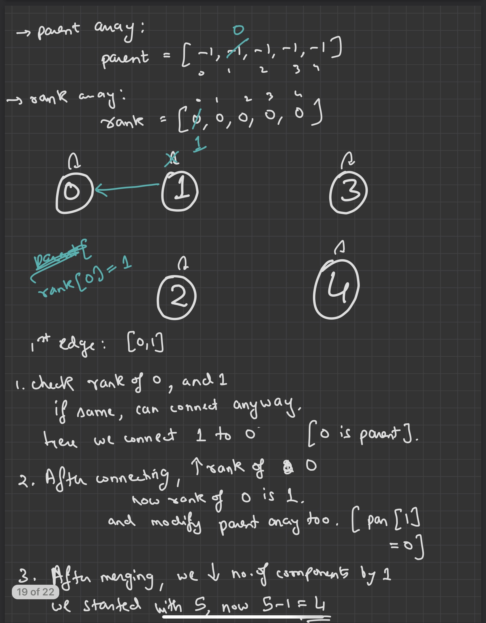 GitHub - hellraiser7/Algorithms: Thought I could share my preparation ...