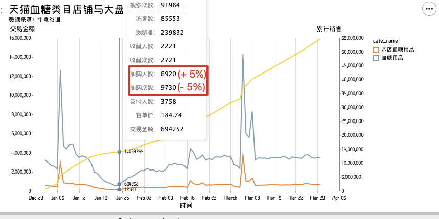 How Can I Customize Alt Tooltip Format Issue 2058 Altair Viz Altair Github How Can I Customize Alt Tooltip Format Issue 2058 Altair Viz Altair Github