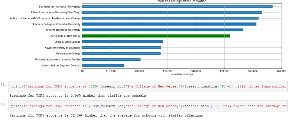 GitHub - rsunderscore/highered: explore higher education data