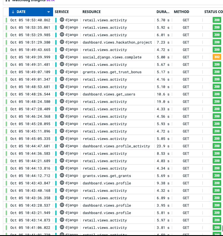 Screen Shot 2021-10-05 at 10 54 37 AM