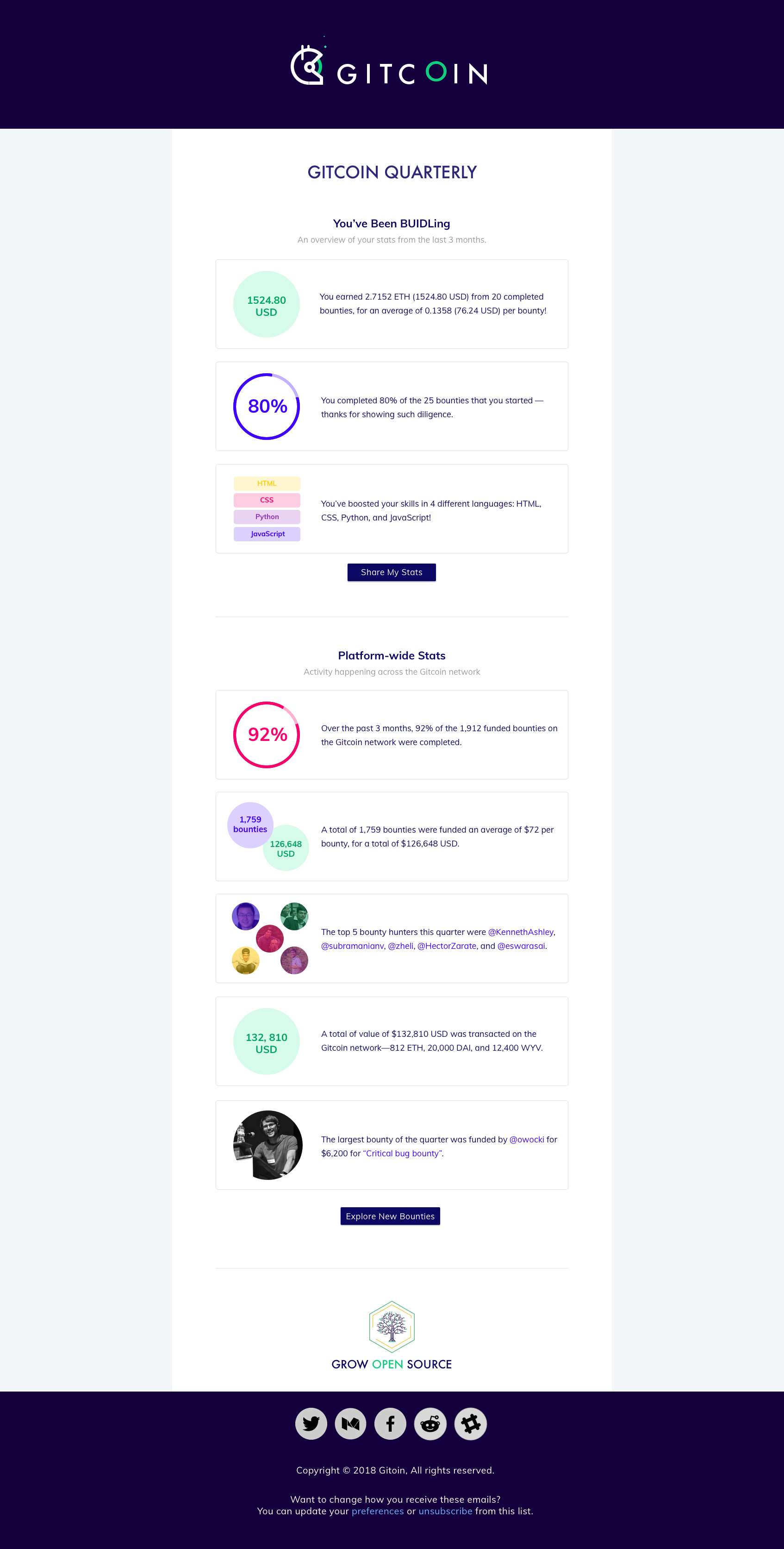 39147801-7e83a222-46ef-11e8-866a-8270b1439506