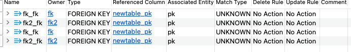 If a table has two or more references, they are doubled · Issue #13940 ...