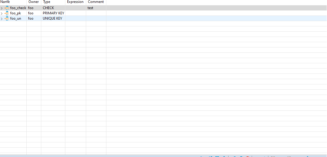PostgreSQL Check constraint expression is not displayed in Table
