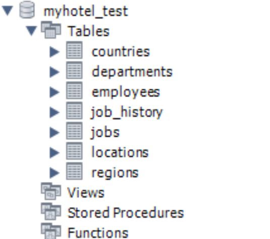 GitHub - NicolasPotesG/backend_challenge_myhotel