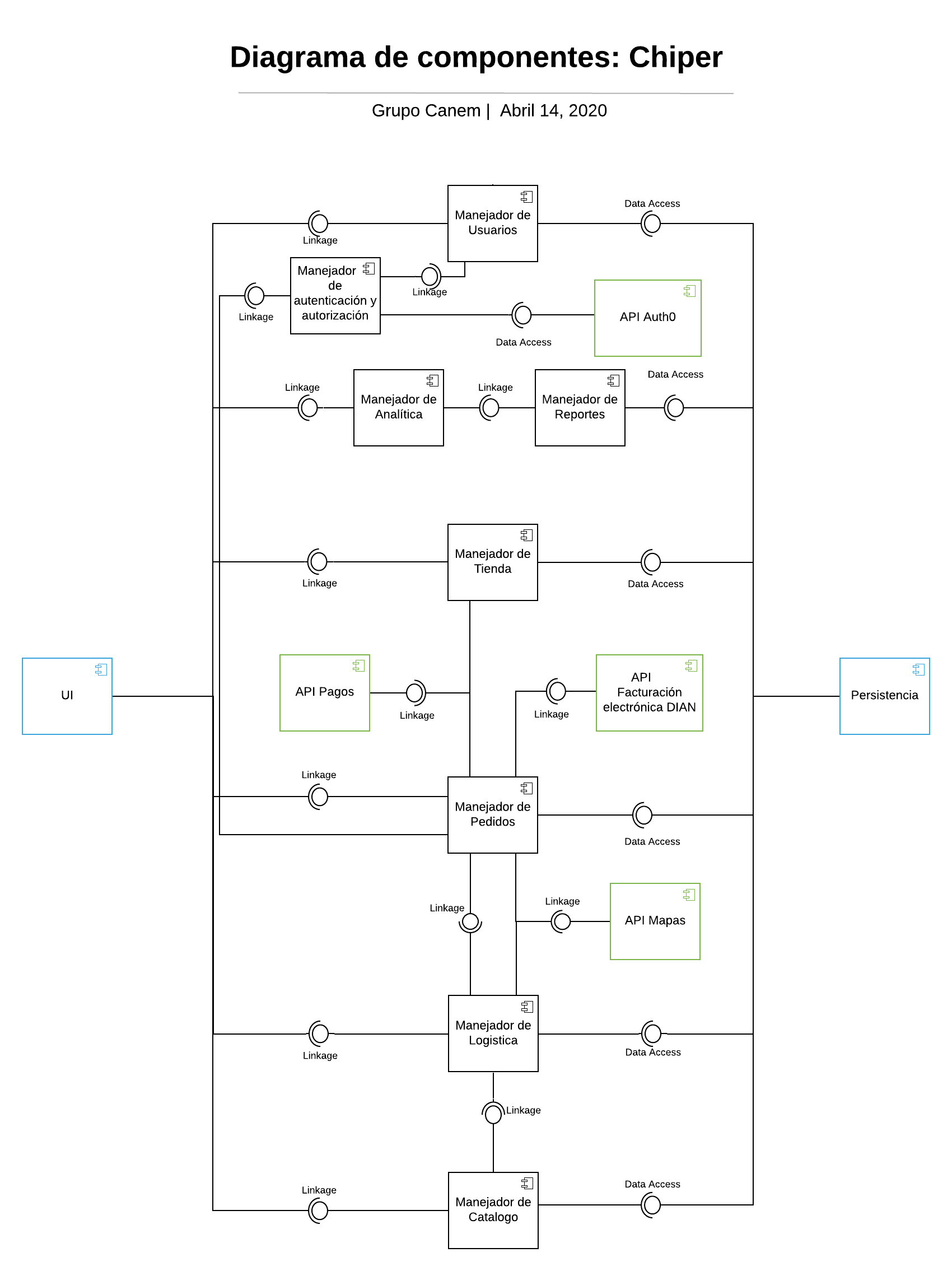 Sprint 3  Diagrama de componentes (1)
