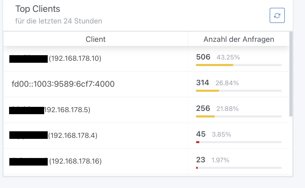 Bildschirmfoto 2021-04-13 um 13 57 04