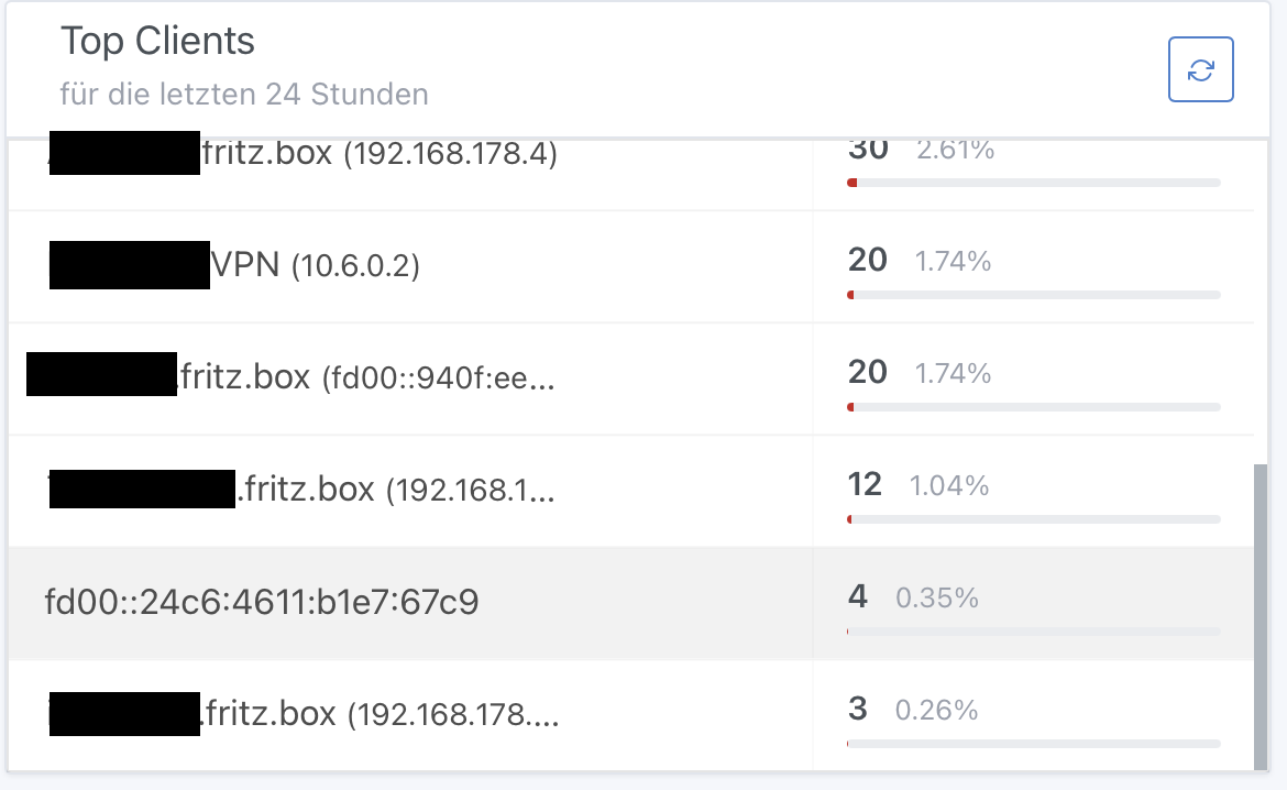 Bildschirmfoto 2021-04-13 um 16 38 25