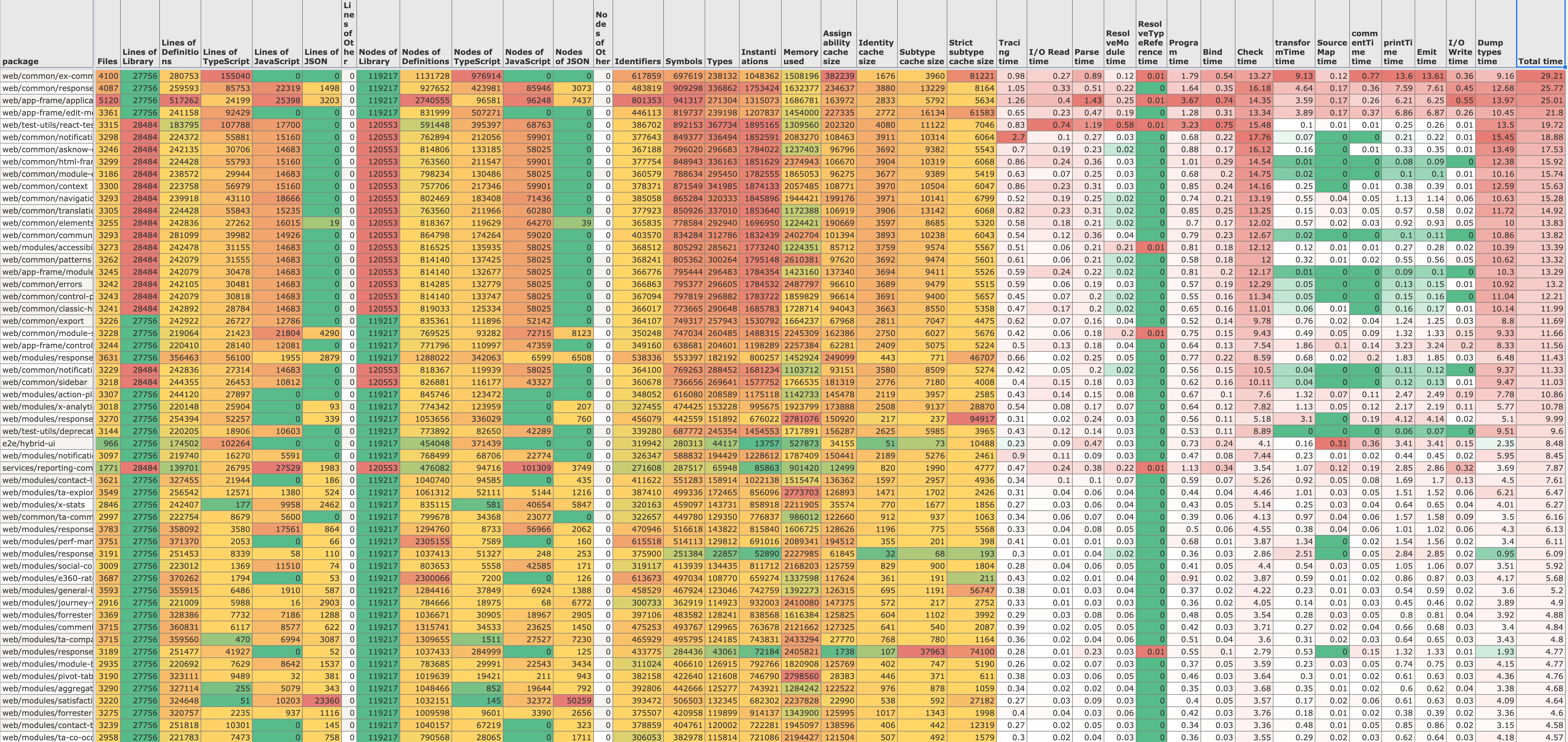 Screen Shot 2022-09-21 at 3 08 41 PM