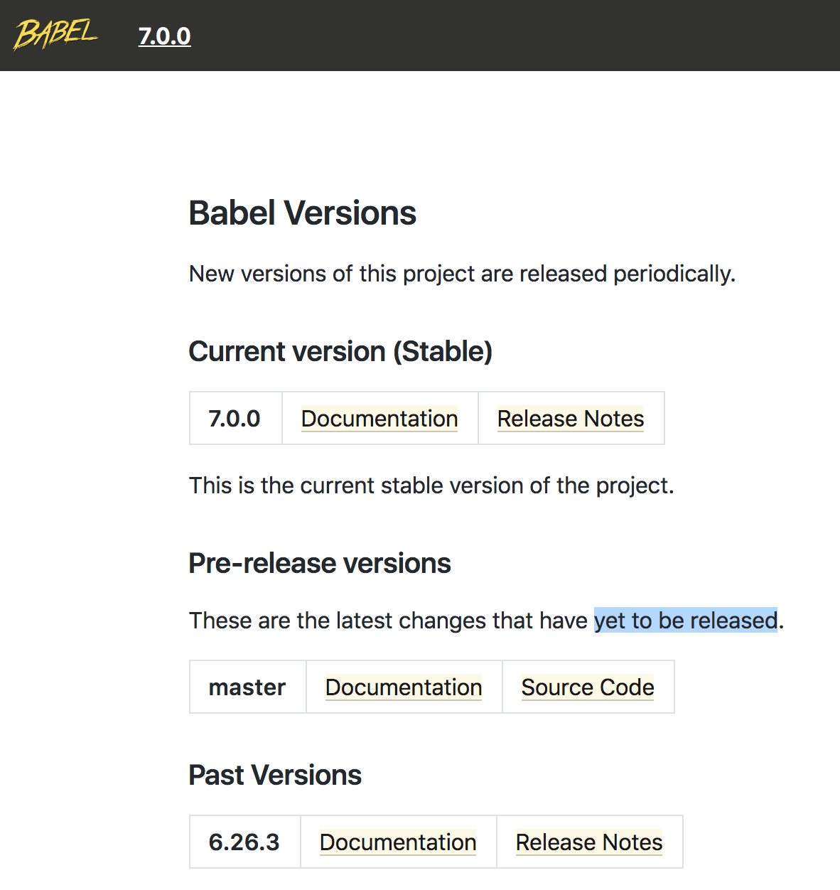 7.1.0 released, but docs are still on 7.0.0 · Issue #1839 · babel ...