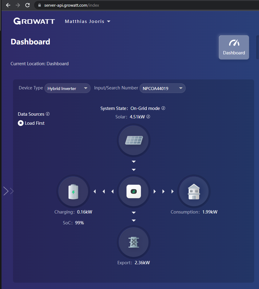 Growatt integration broken · Issue #76453 · home-assistant/core · GitHub