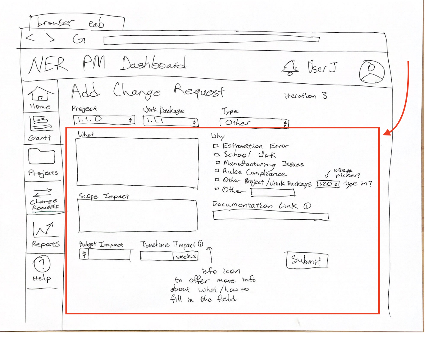 Change Requests - Standard Change Request Form Fields · Issue #193 ...