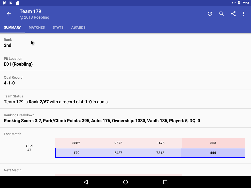 virtualbox_android_19_04_2018_19_23_39