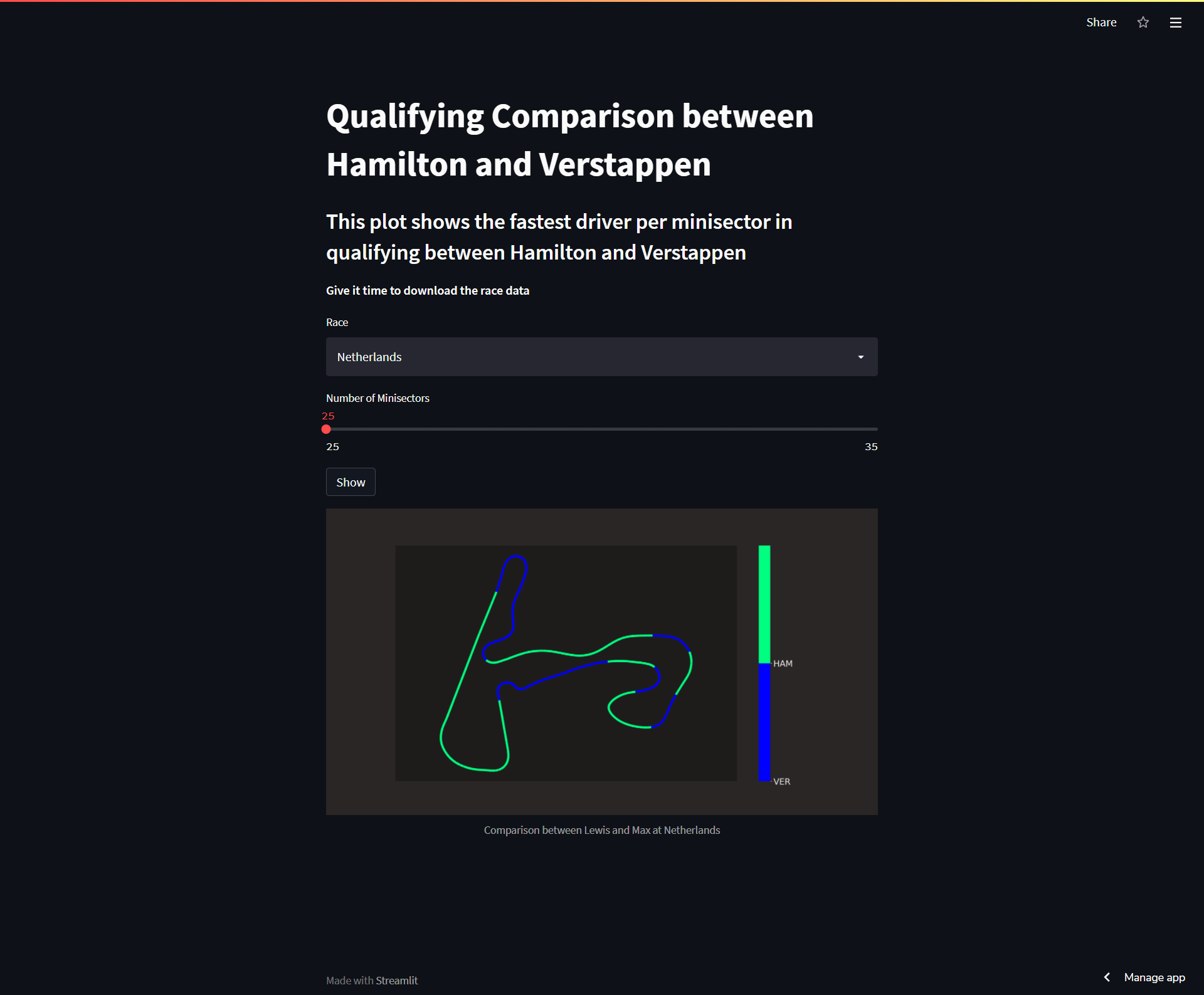 GitHub - charlescsr/fastf1-with-streamlit: Using FastF1 to provide ...