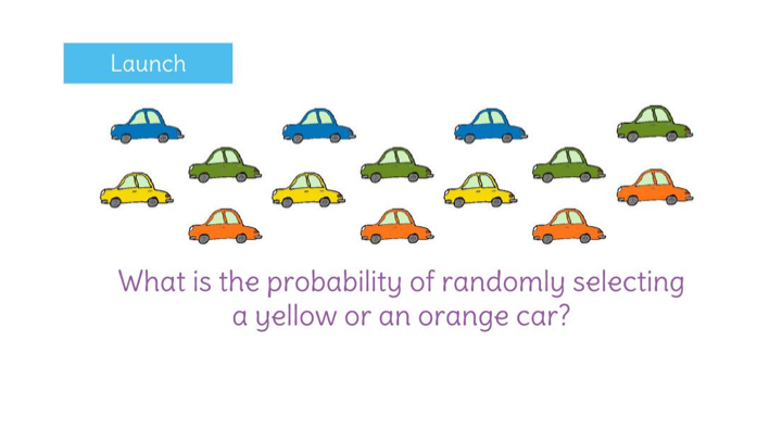 What is the probability of randomly selecting