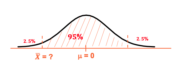 Screenshot 2022-01-16 at 13 07 37