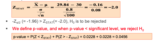 -Zan2 (= -1 96) ZSTAT(= -2 0), Ho is to be rejected