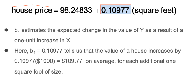 house price = 98 24833 +0 10977 (square feet)