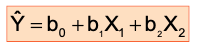 Y =b, +b,X, +b,X,